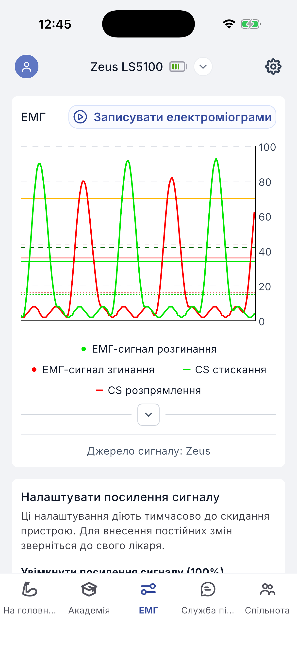 EMG signals screen